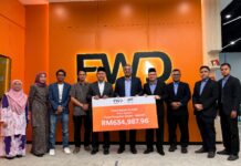 FWD Takaful lunas zakat perniagaan lebih RM600,000 kepada PPZ-MAIWP