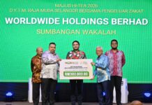 Worldwide Holdings perkukuh komitmen pembangunan sosial Selangor